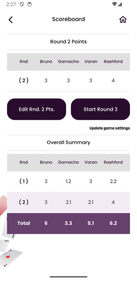 Scoreboard with the current round and overall summary