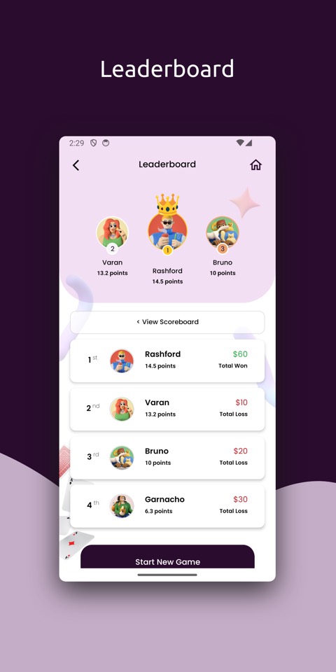 Leaderboard with points and total won or lost