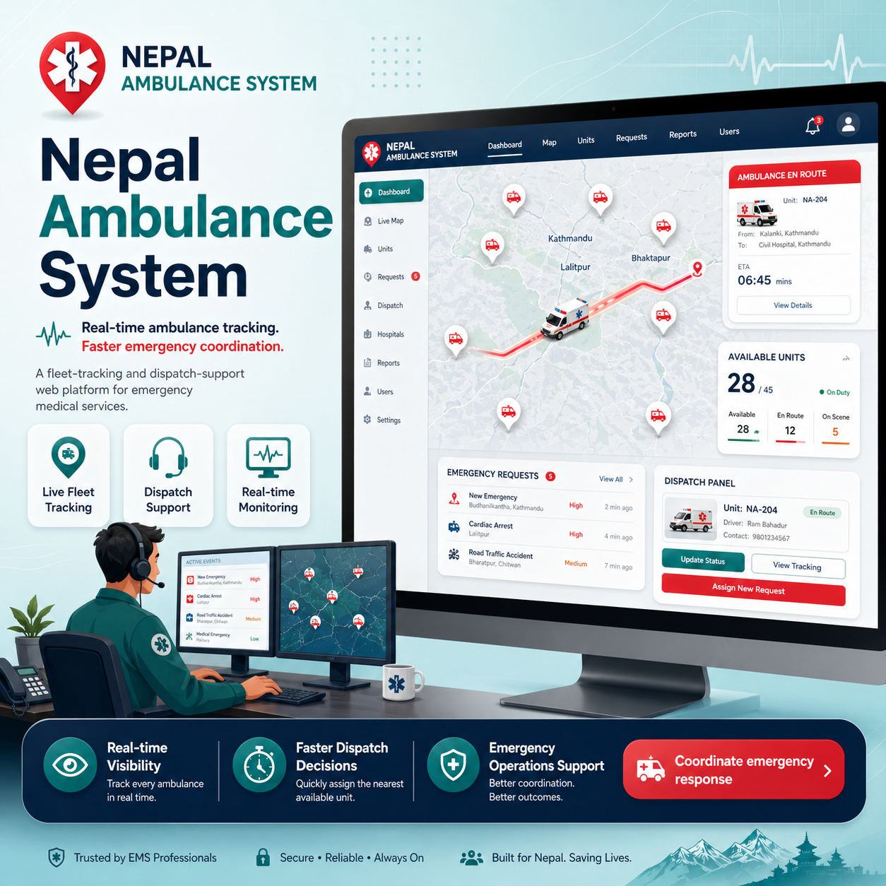 Nepal Ambulance System