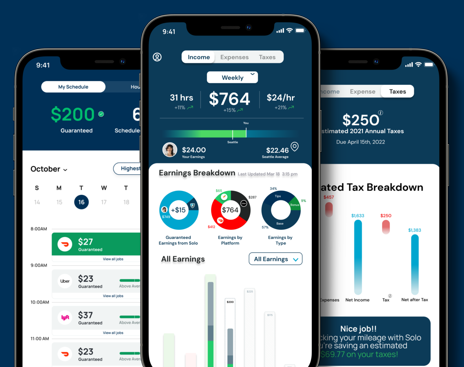 Solo Technologies Mobile Platform